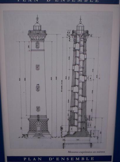 plan du phare de ouistreham